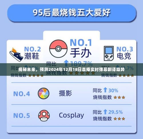 揭秘未来直播实时弹幕翻译趋势,预测2024年直播互动新动向