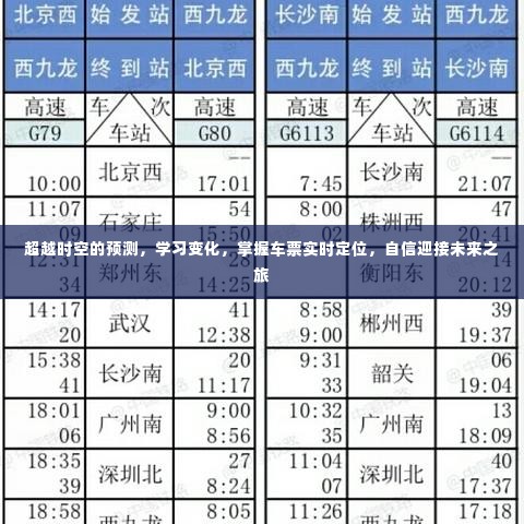 未来之旅，掌握实时定位技术，学习变化，自信探索时空预测