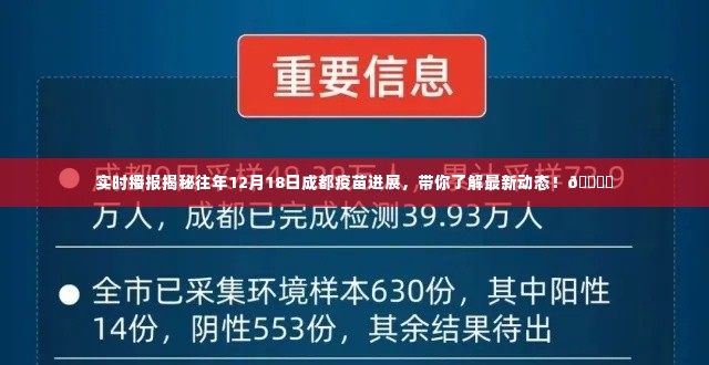 揭秘往年12月18日成都疫苗进展的最新动态!💉✨