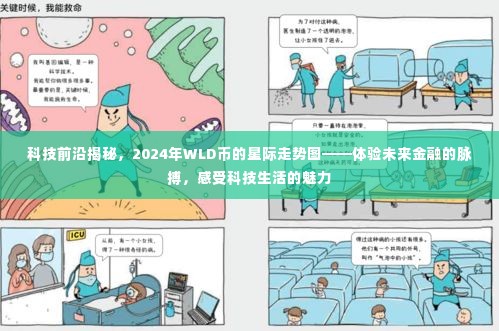 揭秘科技前沿,2024年WLD币星际走势图——感受未来金融科技的魅力与脉搏