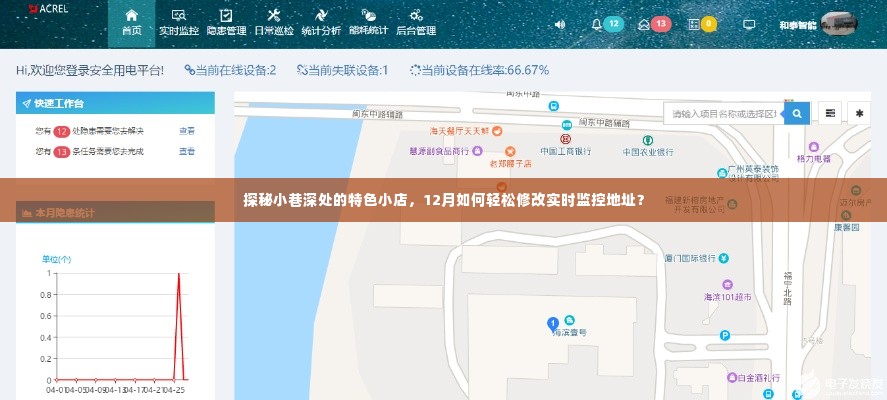 探秘小巷深处的特色小店,轻松修改实时监控地址指南(12月版)