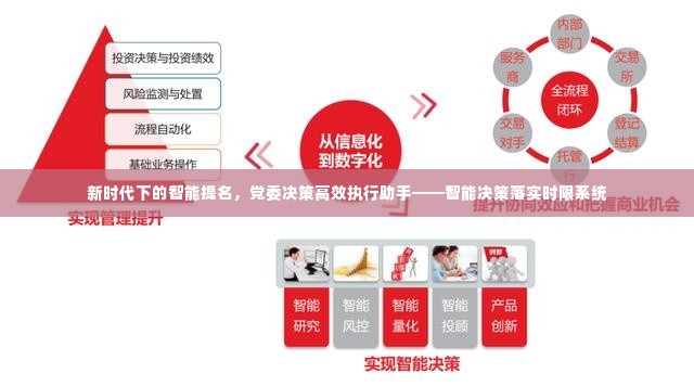 智能决策落实时限系统,新时代党委决策的高效执行助手