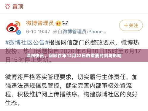 温州快讯,历年12月22日重要时刻回顾与影响分析