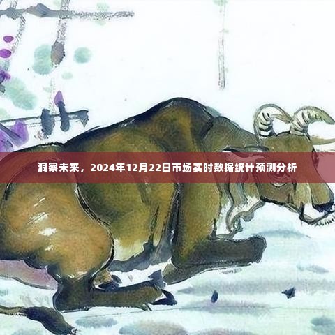 市场洞察,未来趋势预测与实时数据统计解析(2024年12月22日)