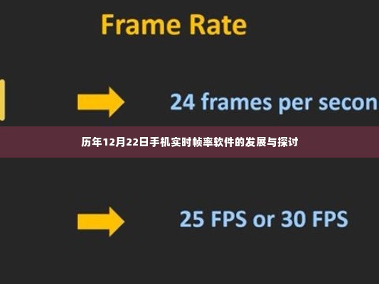 历年12月22日手机实时帧率软件的发展与探究