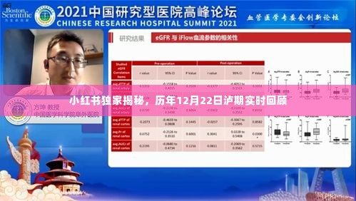 小红书独家揭秘,历年12月22日泸州事件实时回顾