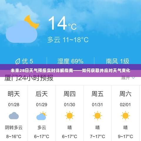 未来28日天气预报详解,获取与应对天气变化的实用指南