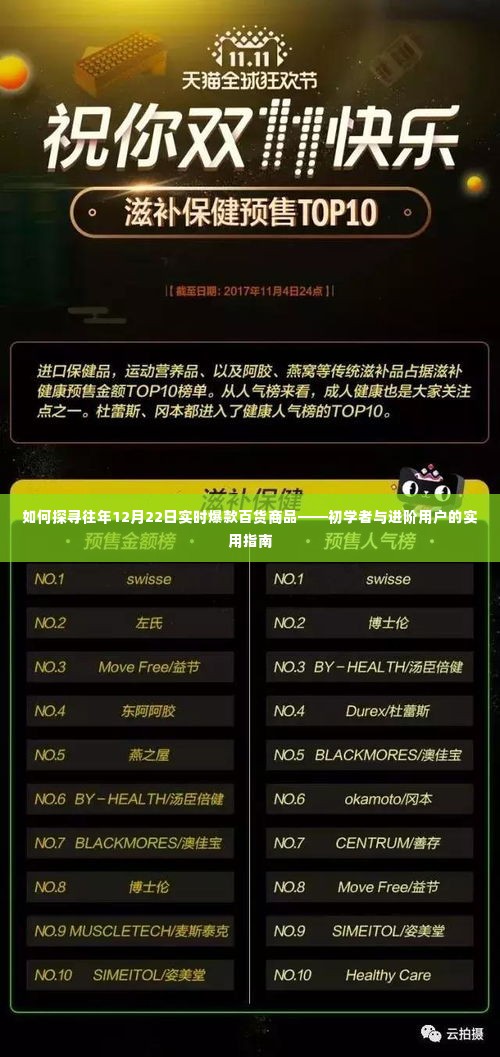 探寻往年12月22日实时爆款百货商品,初学者与进阶用户的指南