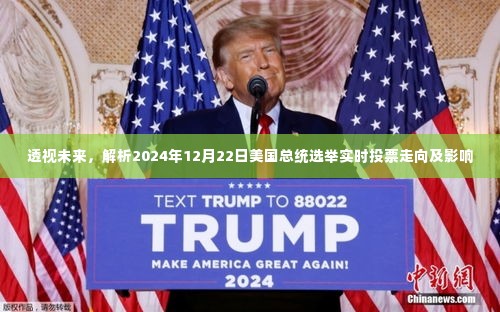 透视未来,解析即将到来的美国总统选举走向与影响(实时投票更新)