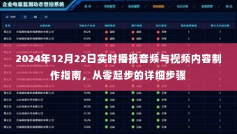 从零起步制作指南,2024年实时播报音频与视频内容制作详解