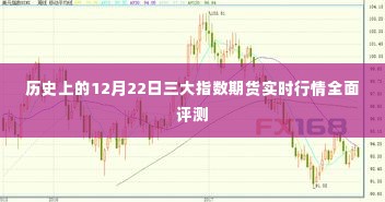 历史上的12月22日三大指数期货实时行情深度解析与评测