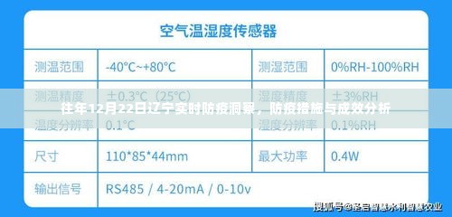 往年12月22日辽宁防疫洞察,措施与成效深度分析