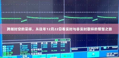 跨越时空的采样之旅,从过去到实时,探索非实时与实时取样的智慧之路