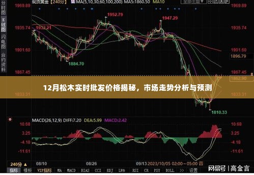 揭秘12月松木实时批发价格,市场走势深度分析与预测