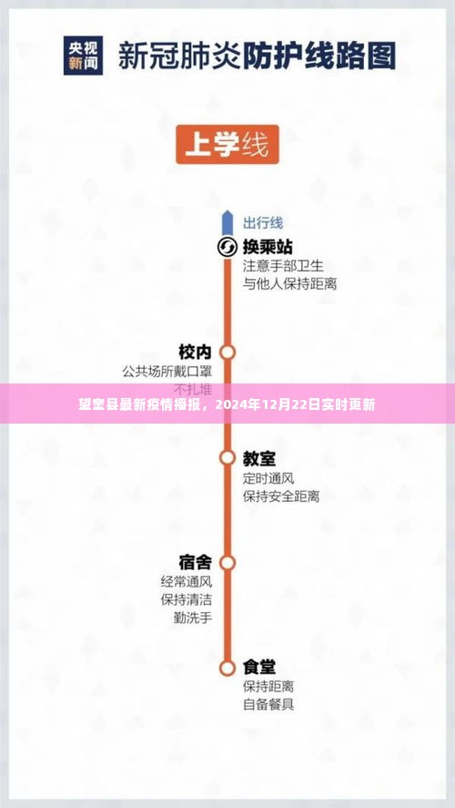 望奎县最新疫情播报实时更新(2024年12月22日)