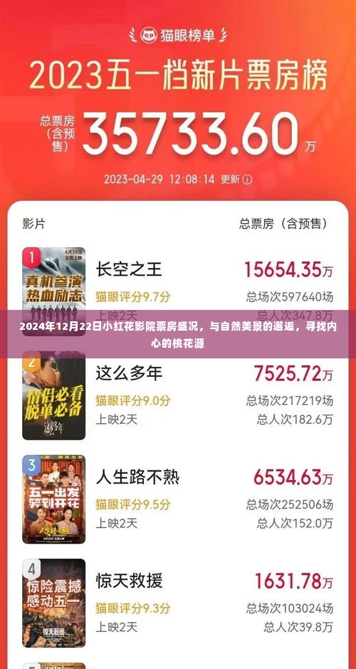 小红花影院票房盛况,与自然美景的邂逅,探寻内心的桃花源时光印记