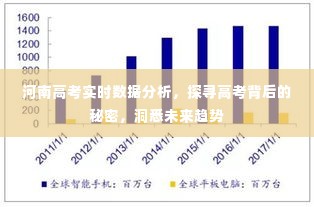 河南高考实时数据分析揭秘,未来趋势展望与背后秘密探寻