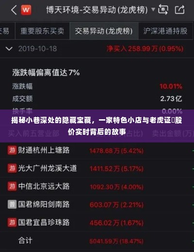 小巷深处的隐藏宝藏,特色小店与股价背后的故事揭秘