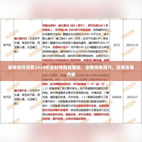 揭秘观看技巧,如何实时掌握2024年地图直播间内容?