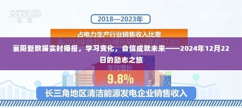 襄阳新数据实时播报,励志之旅,学习变化塑造自信未来