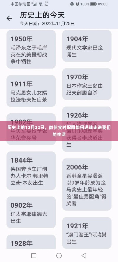 微信实时配图的历史演变,如何迅速融入日常生活——历史上的12月22日回顾