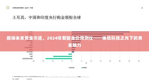 科技之光下的黄金市场未来揭秘,智能金价预测仪与黄金魅力的碰撞(2024年展望)