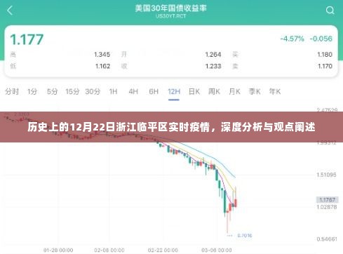 浙江临平区实时疫情深度分析与观点阐述,历史视角的12月22日观察