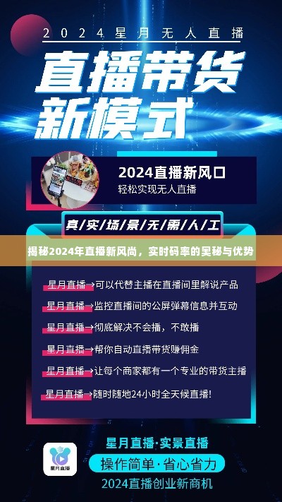 揭秘2024直播新风尚,实时码率的奥秘与优势展望