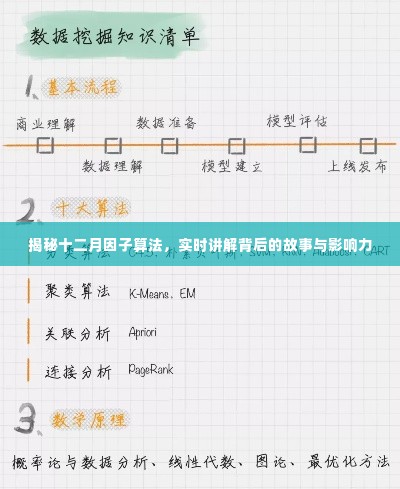 揭秘十二月因子算法,背后的故事与深远影响力解析