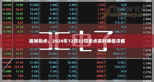 揭秘热点,景点实时播报详解,时间指向2024年12月22日