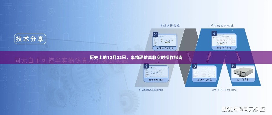历史上的12月22日,半物理仿真非实时操作指南详解