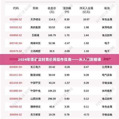 笼中之鸟 第4页