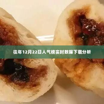 往年12月22日人气榜实时数据下载深度解析