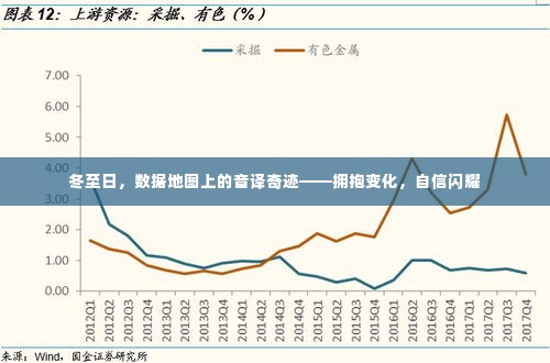 冬至日数据地图上的音译奇迹,拥抱变化,自信闪耀之旅