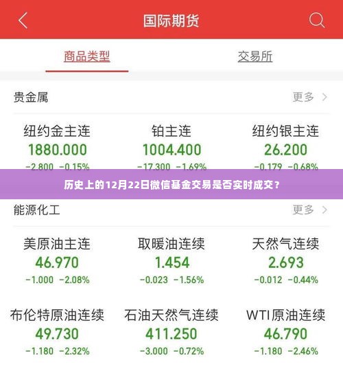 微信基金交易历史实时成交记录查询,揭秘十二月二十二日交易真相