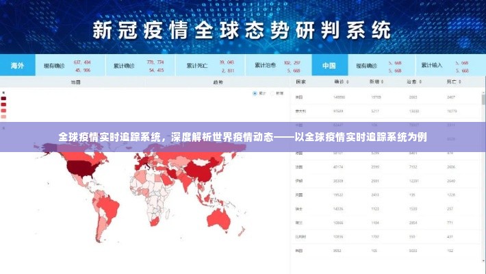 全球疫情实时追踪系统深度解析,世界疫情动态全景展示