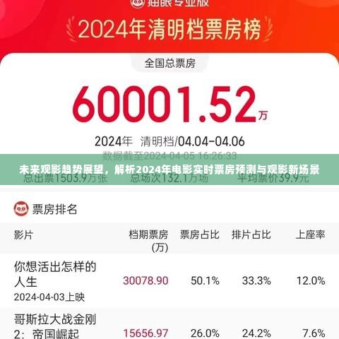 富贵不淫 第4页