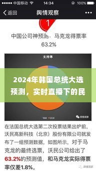 2024韩国总统大选预测,实时直播下的民意走向深度探析