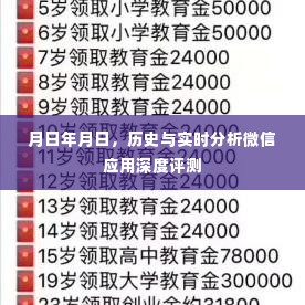 微信应用深度评测,历史与实时分析,全方位透视功能体验