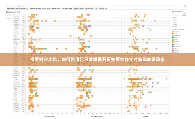 时空之旅揭秘,月日数据揭开历史面纱与实时航班追踪探索