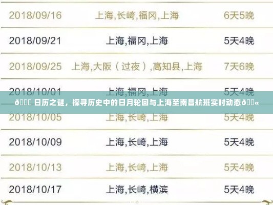 日历之谜与上海至南昌航班实时追踪,探寻日月轮回与飞行轨迹的双重探索