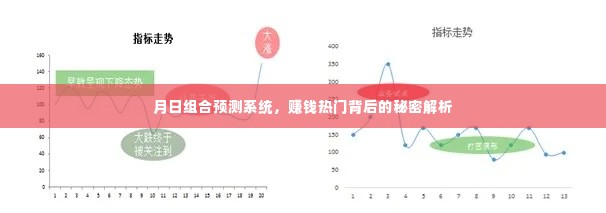 月日组合预测系统揭秘,赚钱热门背后的策略解析