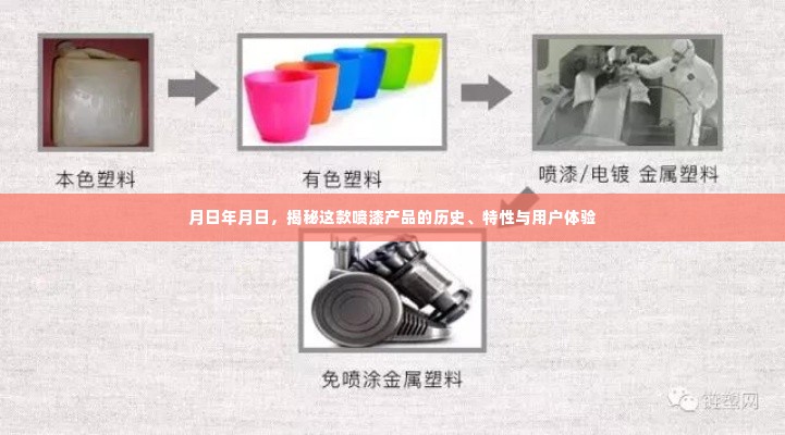 揭秘,喷漆产品的历史、特性与用户体验详解