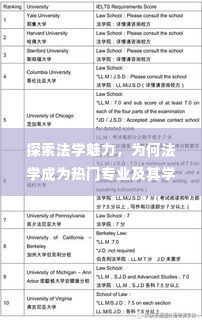 法学魅力探索,热门专业的崛起与详细学习路径指南