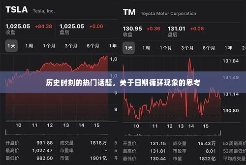 日期循环现象,历史时刻的热门话题引发的深思