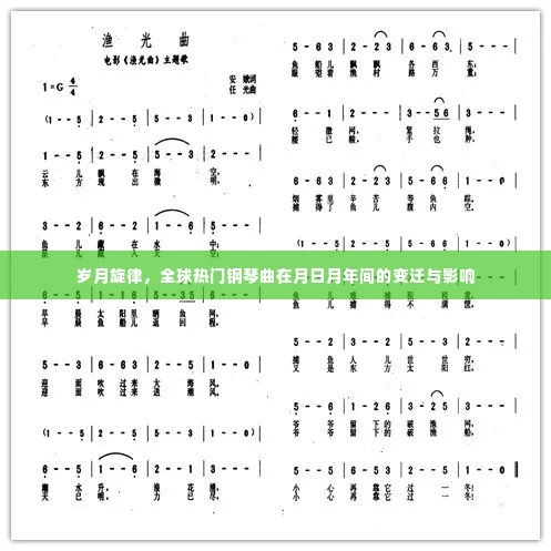 岁月旋律,全球热门钢琴曲变迁与影响,月日月年间的音乐史诗