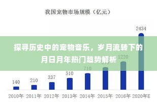 历史中的宠物音乐探寻,岁月变迁下的月日月年流行趋势解析