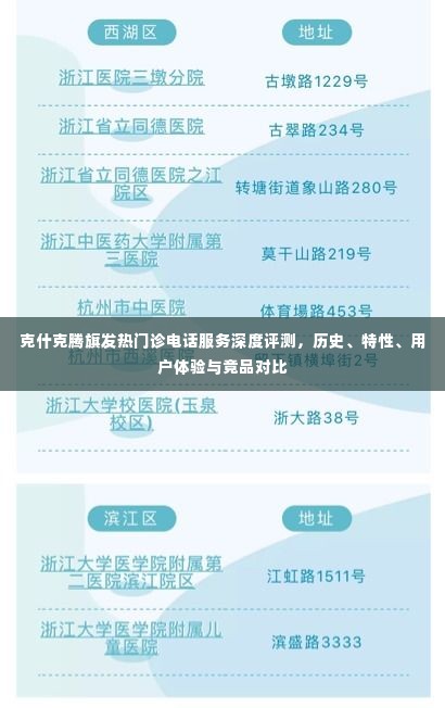 克什克腾旗发热门诊电话服务全面解析,历史、特性、用户体验与竞品对比评测报告