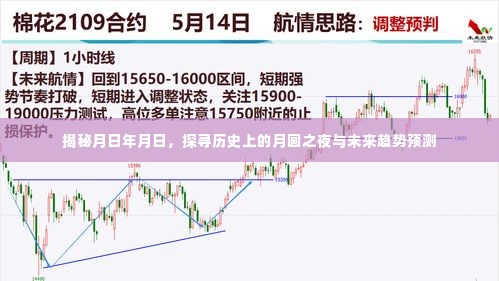 月圆之夜，历史揭秘与未来趋势预测