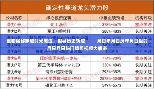 揭秘历史轨迹,热门婚照视频探寻时光隧道之旅
